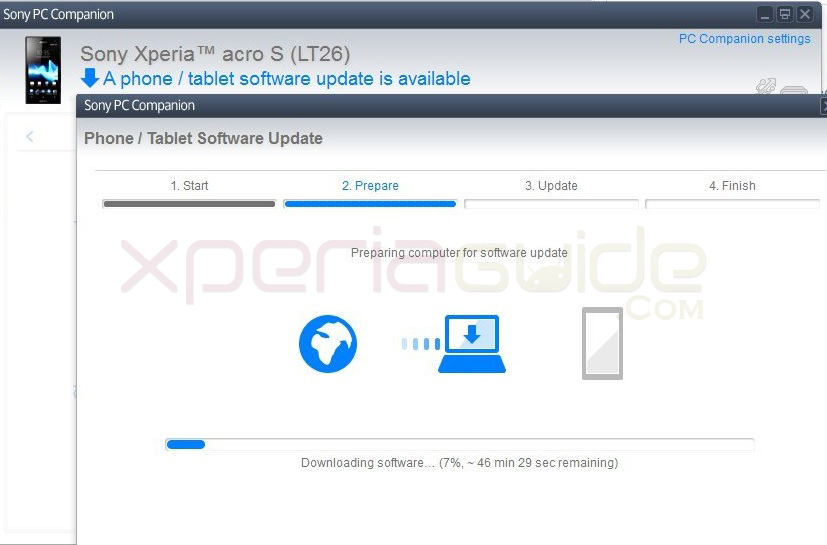 Sony Xperia Pc