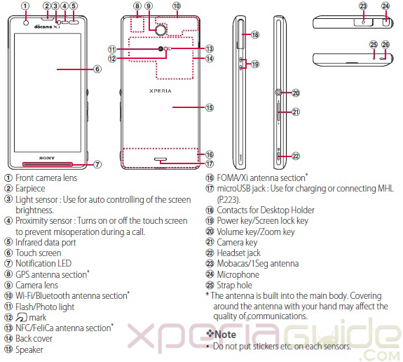 Download Xperia A SO-04E User Manual Guide Pdf