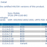 Xperia J ST26i Android 4.1.2 Jelly Bean 11.2.A.0.31 firmware Certified 