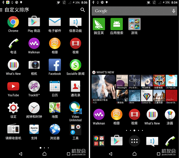 Xperia C3 Lollipop Home launcher